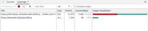 Coverage report for my home page before any optimizations, over 45% of the CSS is not used on the page.