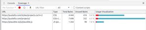 Coverage report for my projects page after code-splitting, only around 400 bytes are unused.