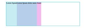 Flexbox container with 3 items showing default browser behavior when settings display: flex on HTML element. Each item width is based on the content, items will not grow even if there is empty space in the container.